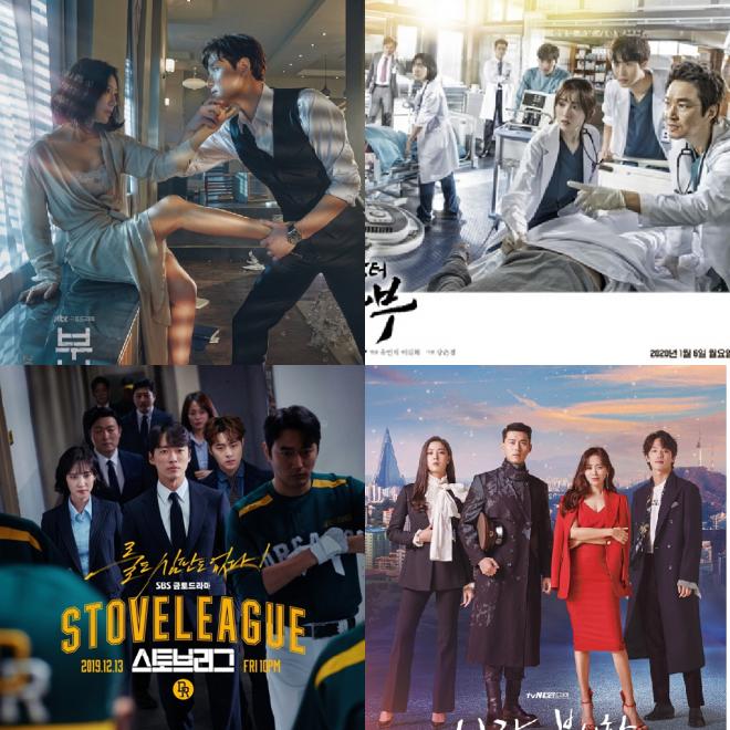 Year In Review 2020 Best Korean Dramas