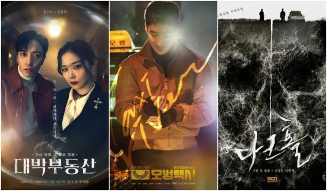 viu korean dramas april 2021 kdramadiary