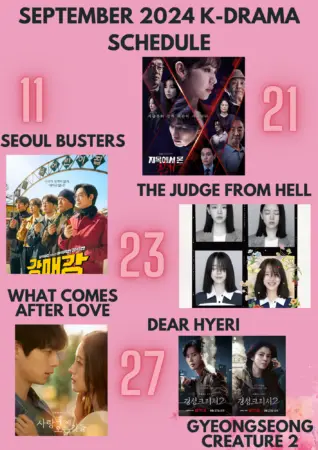 September 2024 Korean Dramas: “Seoul Busters”, “The Judge From Hell”, “Dear Hyeri”, “What Comes After Love”, “Gyeongseong Creature 2” & More